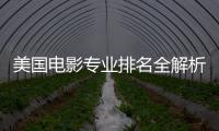 美国电影专业排名全解析：名校选择与申请指南